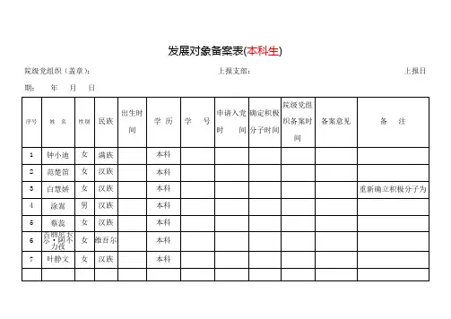 发展对象备案表(本科生)