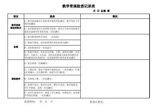 教学常规检查表(完整版)