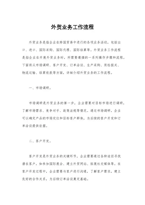 外贸业务工作流程