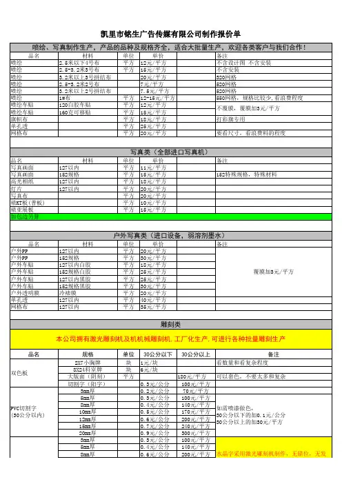 广告加工制作报价单