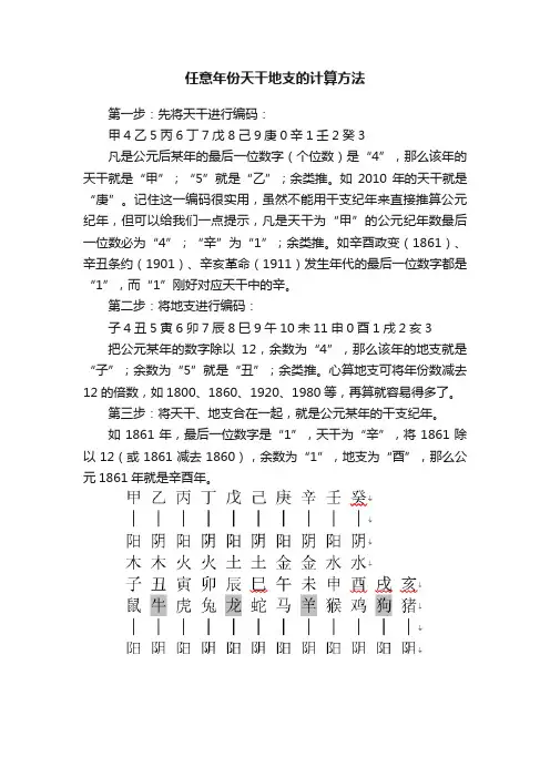 任意年份天干地支的计算方法