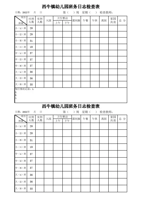 2022春季班务日志检查表(文明班级)