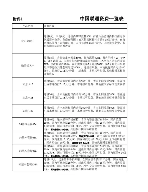 联通公司资费表