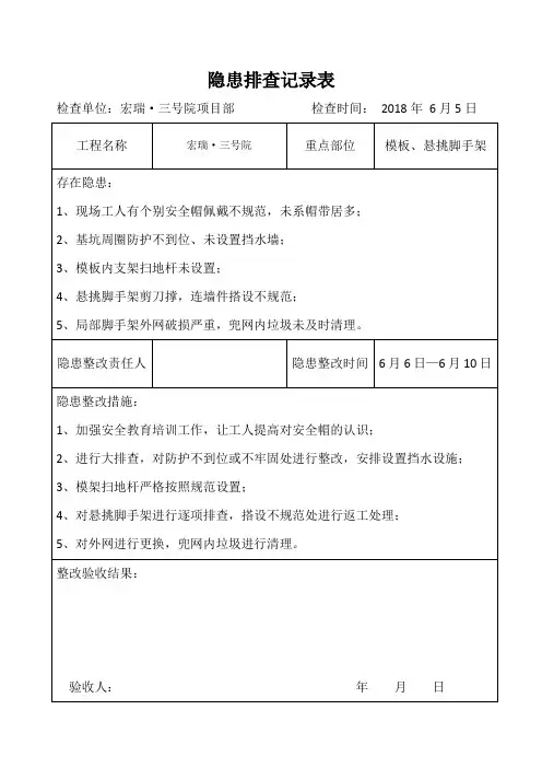 安全隐患排查记录表(日常检查)