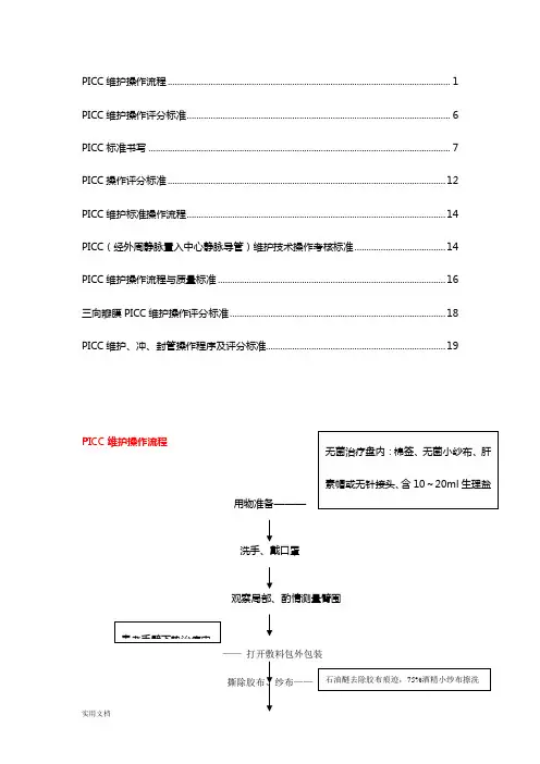 PICC标准操作及维护【学习资料】
