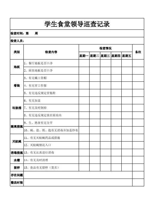 学生食堂领导巡查记录表