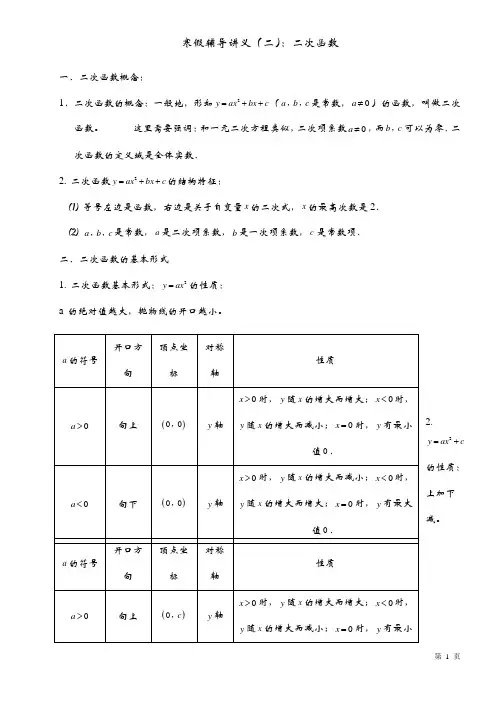 二次函数讲义