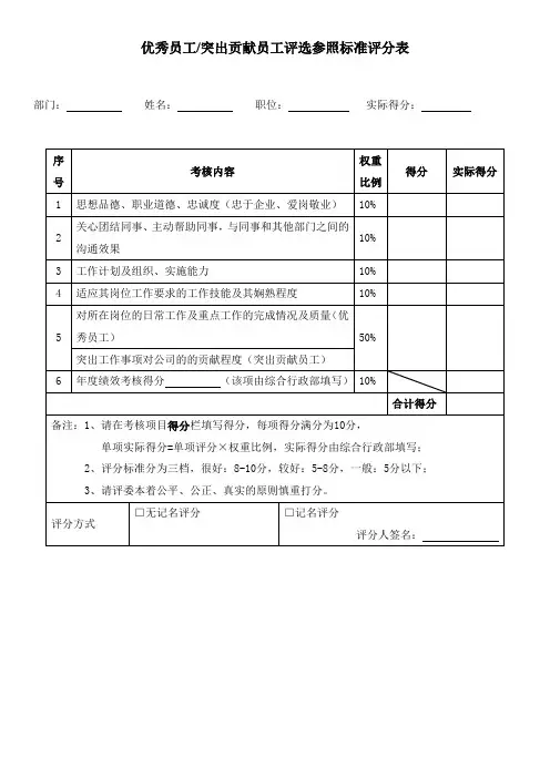 优秀员工、突出贡献员工评分表