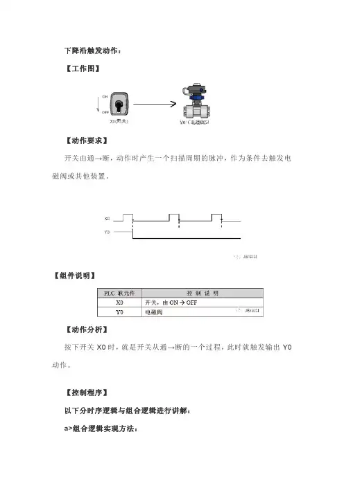 基本程序设计范例：下降沿触发动作