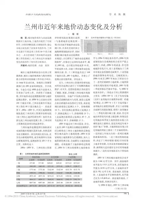 兰州市近年来地价动态变化及分析