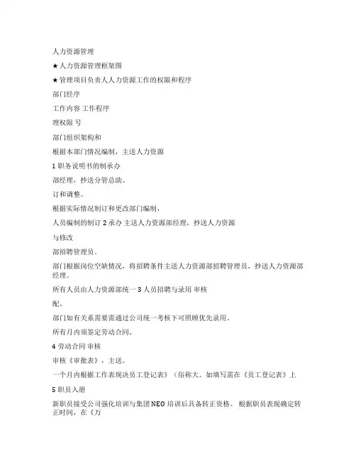 (万科物业)管理项目负责人操作手册