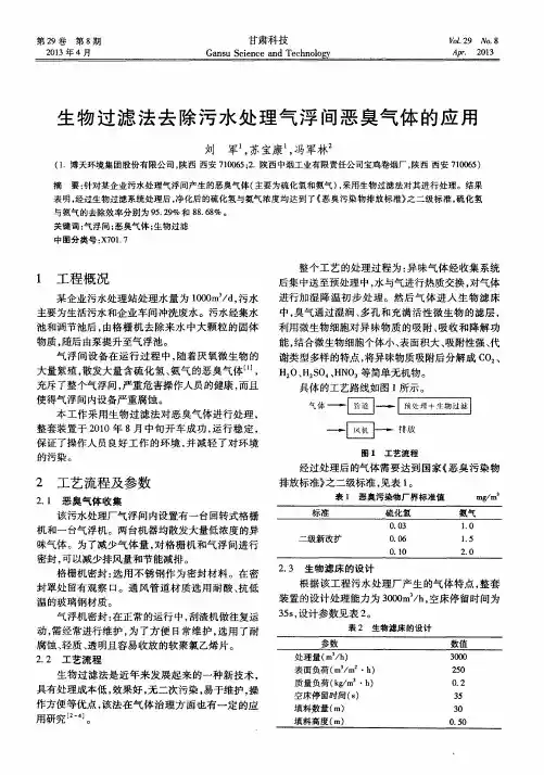 生物过滤法去除污水处理气浮间恶臭气体的应用