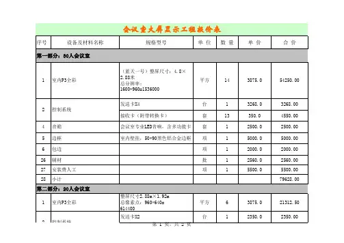 会议室大屏显示工程报价表