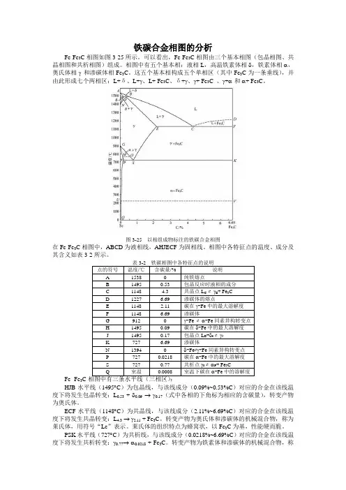 铁碳相图简介