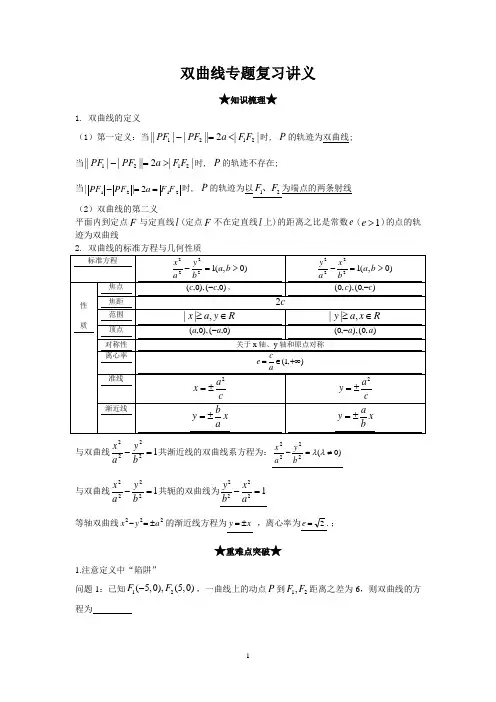 双曲线专题复习讲义自理