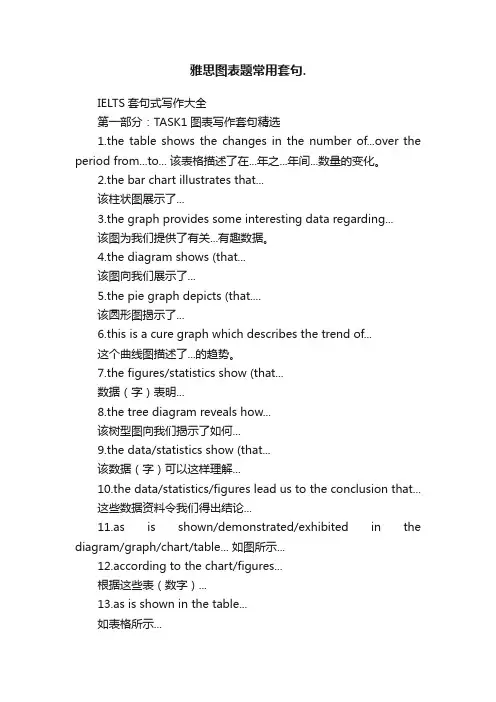 雅思图表题常用套句.