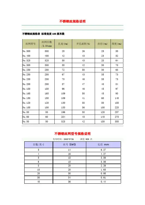 不锈钢丝规格说明