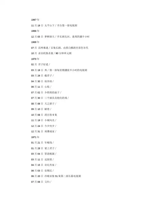 TVB电视剧大全