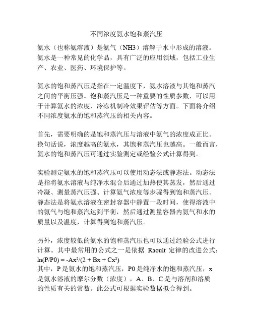 不同浓度氨水饱和蒸汽压