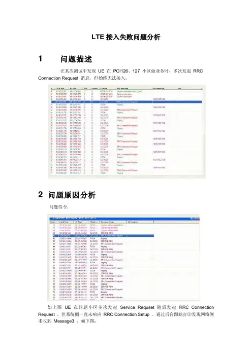 TD_LTE接入失败分析
