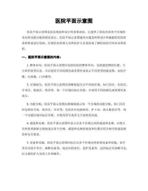 医院平面示意图