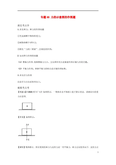 备战2021中考物理作图题必考10种类型学考练专题05力的示意图的作图题含解析