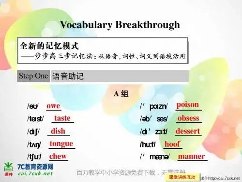 外研版高中英语选修8 Module 3《Foreign Food》(Vocabulary)ppt课件