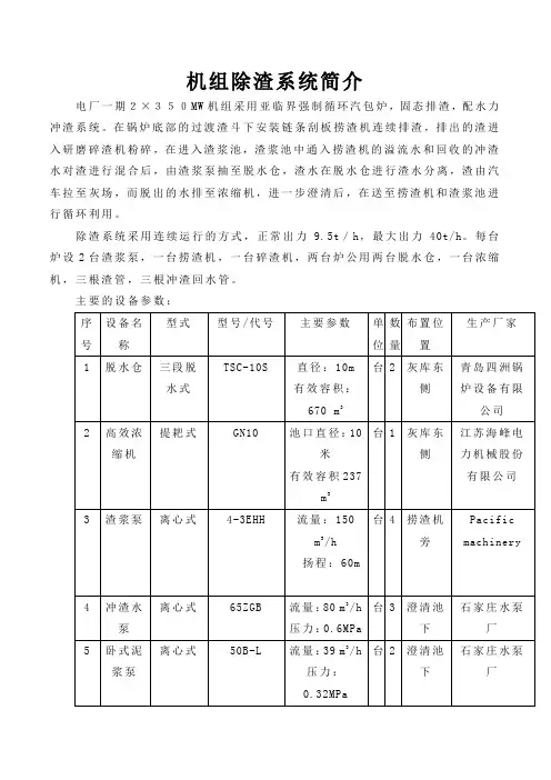 除渣设备检修工艺规程