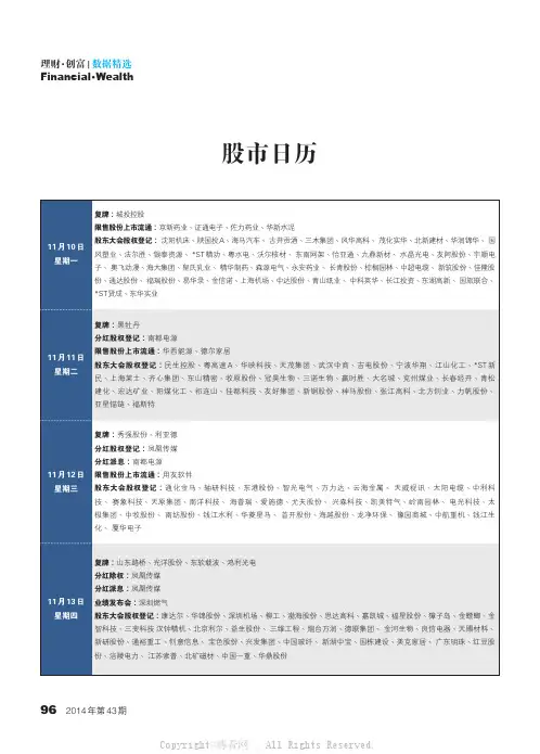 10472083_股市日历