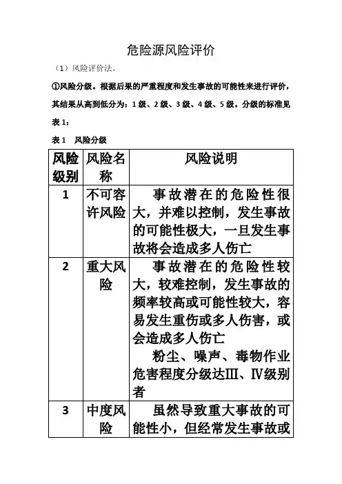 危险源辨识及评价方法