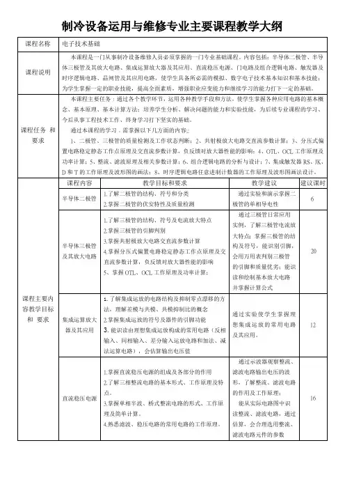 制冷设备运用与维修专业主要课程教学大纲(电子技术基础)
