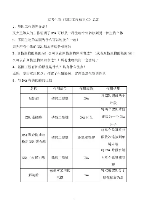 高考生物《基因工程知识点》总汇