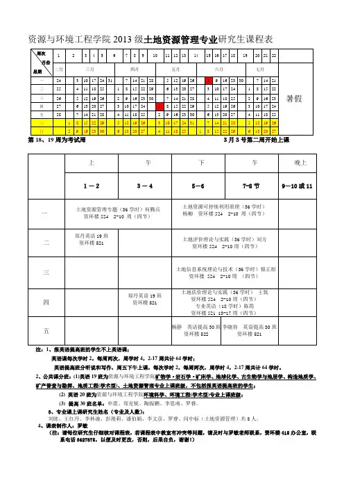 资环2013—2014学年第二学期2013级研究生课表