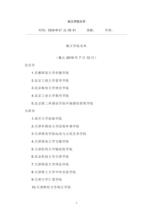 独立学院名单