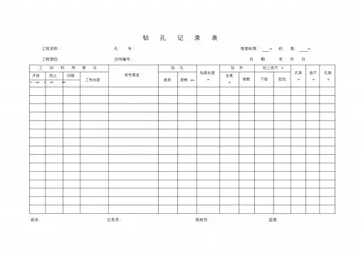 帷幕灌浆施工记录表