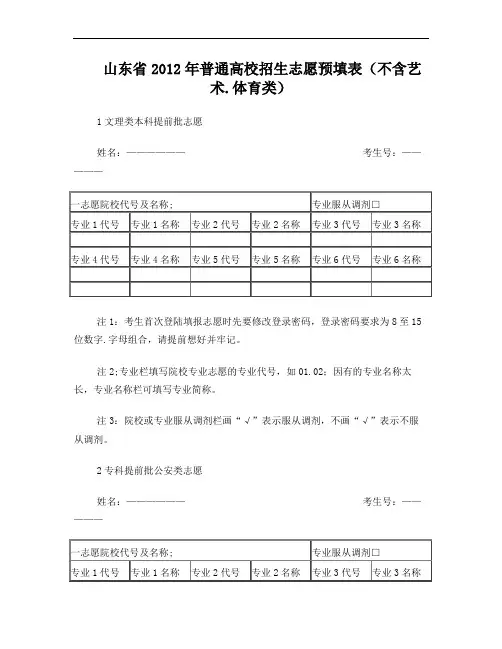 山东省2012年普通高校招生志愿预填表
