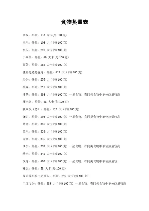 食物热量表