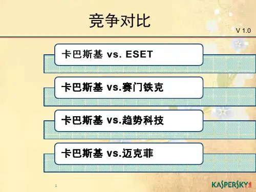 课件：主要友商品牌竞争分析_V1
