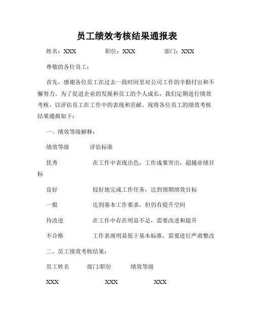 员工绩效考核结果通报表