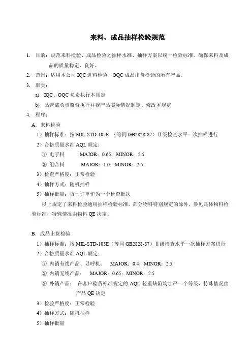 来料成品抽样检验规范.doc
