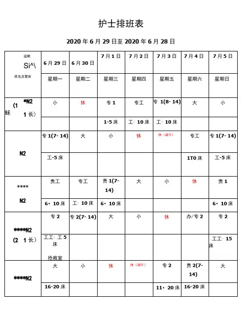 科室护士排班表模板