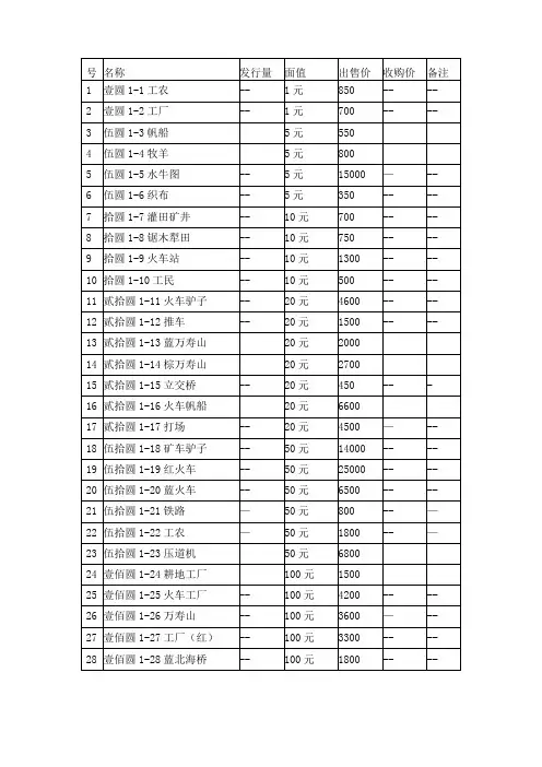 旧人民币兑换表