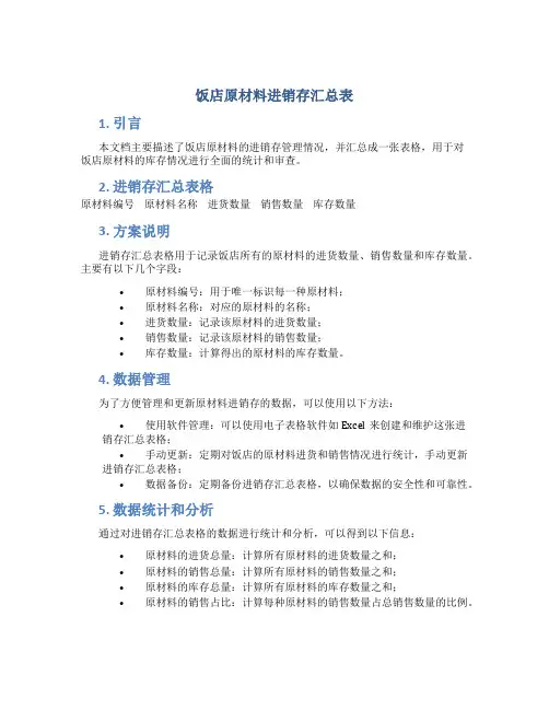 饭店原材料进销存汇总表