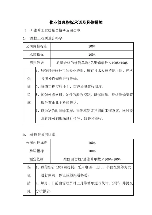 物业管理指标承诺及具体措施