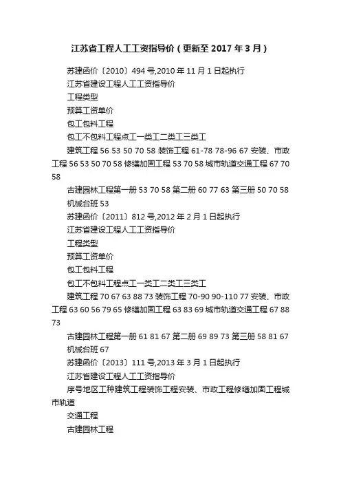 江苏省工程人工工资指导价（更新至2017年3月）
