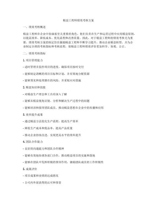 精益工程师绩效考核方案