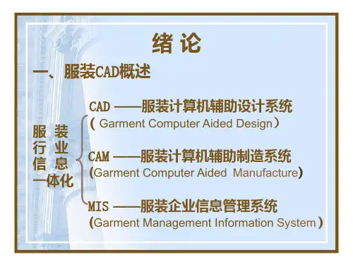 服装CAD绪论新