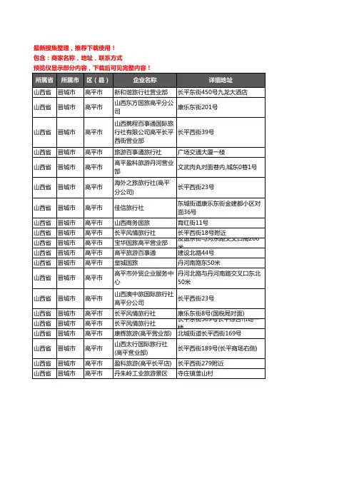 新版山西省晋城市高平市旅行社企业公司商家户名录单联系方式地址大全20家