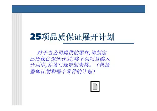 广汽本田25项品质保证展开计划