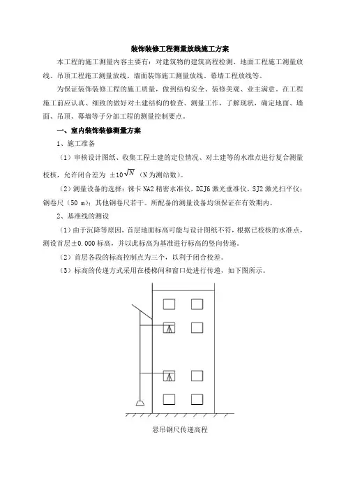 装饰装修工程测量放线施工方案